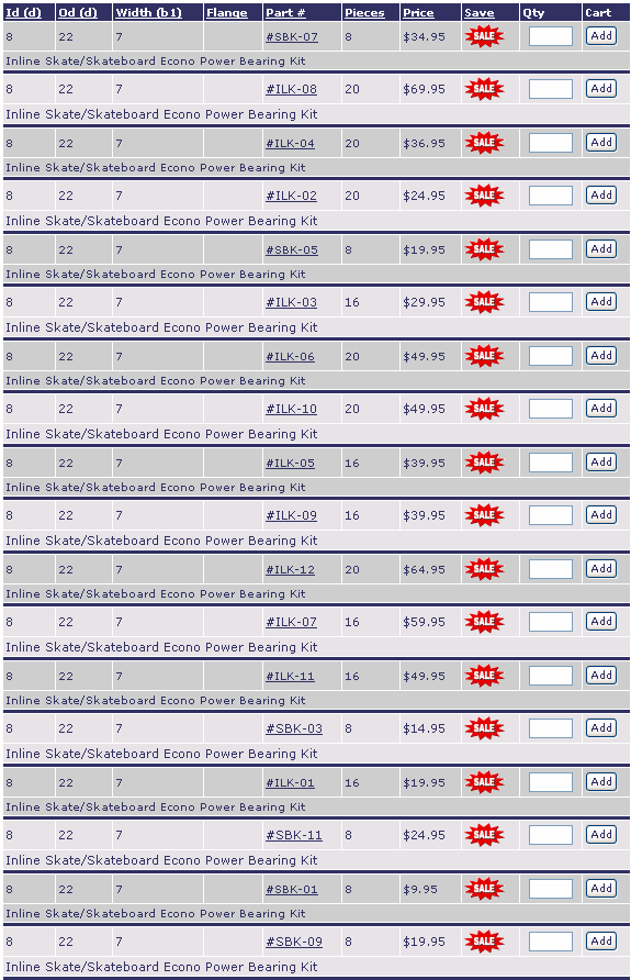 #SBK-07 | #ILK-08 | #ILK-04 | #ILK-02 | #SBK-05 | #ILK-03 | #ILK-06 | #ILK-10 | #ILK-05 | #ILK-09 | #ILK-12 | #ILK-07 | #ILK-11 | #ILK-01 | #SBK-03 | #SBK-11 | #SBK-01 | #SBK-09 | 