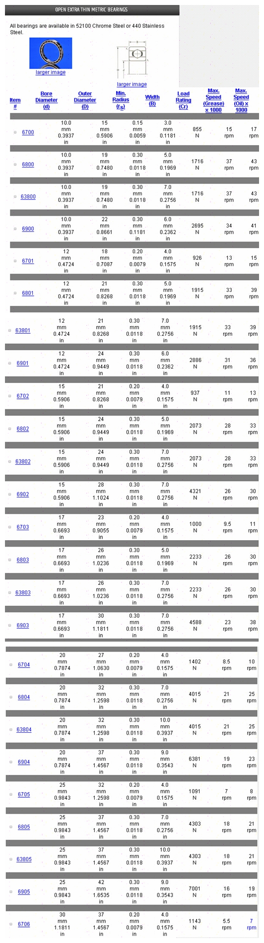 6700 | 
6800 | 
63800 | 
6900 | 
6701 | 
6801 | 
63801 | 
6901 | 
6702 | 
6802 | 
63802 | 
6902 | 
6703 | 
6803 | 
63803 | 
6903 | 
6704 | 
6804 | 
63804 | 
6904 | 
6705 | 
6805 | 
63805 | 
6905 | 
6706 | 