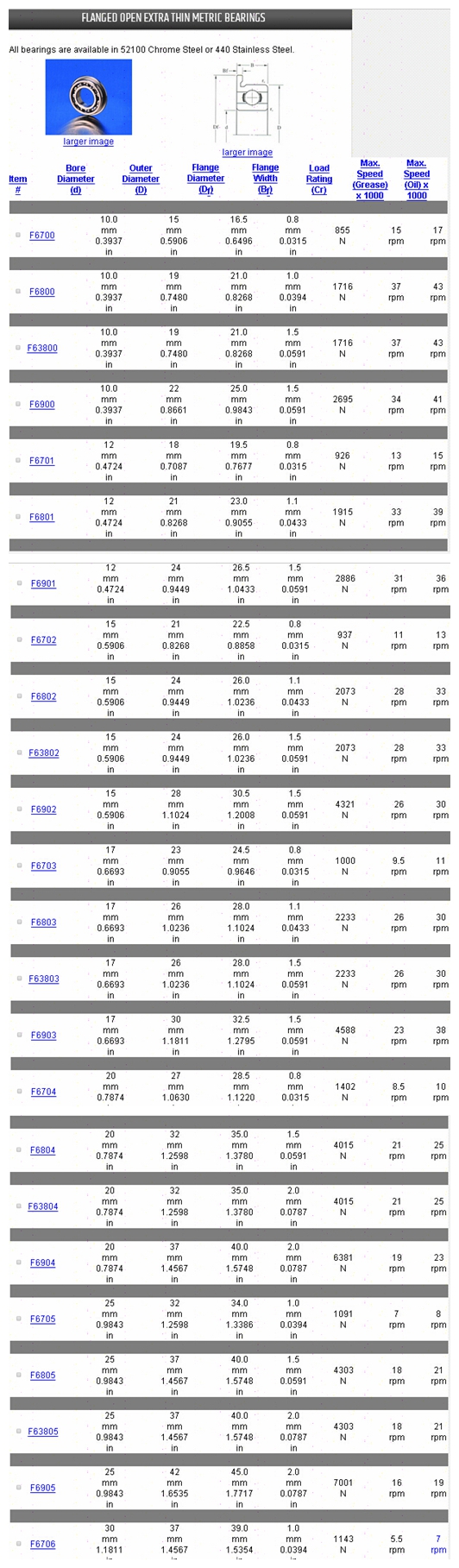 F6700	 | 
F6800	 | 
F63800	 | 
F6900	 | 
F6701	 | 
F6801	 | 
F63801	 | 
F6901	 | 
F6702	 | 
F6802	 | 
F63802	 | 
F6902	 | 
F6703	 | 
F6803	 | 
F63803	 | 
F6903	 | 
F6704	 | 
F6804	 | 
F63804	 | 
F6904	 | 
F6705	 | 
F6805	 | 
F63805	 | 
F6905	 | 
F6706	 | 