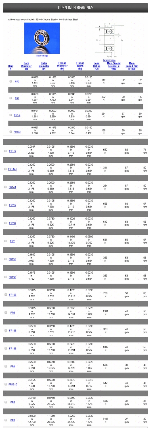 FR0 | 
FR1 | 
FR1-4 | 
FR133 | 
FR1-5 | 
FR144J | 
FR144 | 
FR2-5 | 
FR2-6 | 
FR2 | 
FR155 | 
FR156 | 
FR166 | 
FR3 | 
FR168 | 
FR188 | 
FR4 | 
FR1810 | 
FR6 | 
FR8 | 