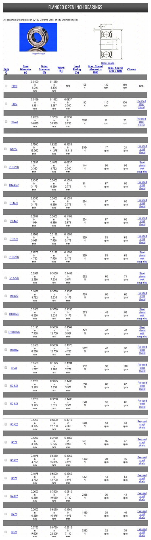 FR09 | 
R0ZZ | 
R10ZZ | 
R12ZZ | 
R133ZZS | 
R144JZZ | 
R144ZZ | 
R1-4ZZ | 
R155ZZ | 
R156ZZS | 
R1-5ZZS | 
R166ZZ | 
R168ZZS | 
R1810ZZS | 
R188ZZ | 
R1ZZ | 
R2-5ZZ | 
R2-6ZZ | 
R2AZZ | 
R2ZZ | 
R3AZZ | 
R3ZZ | 
R4AZZ | 
R4ZZ | 
R6ZZ | 